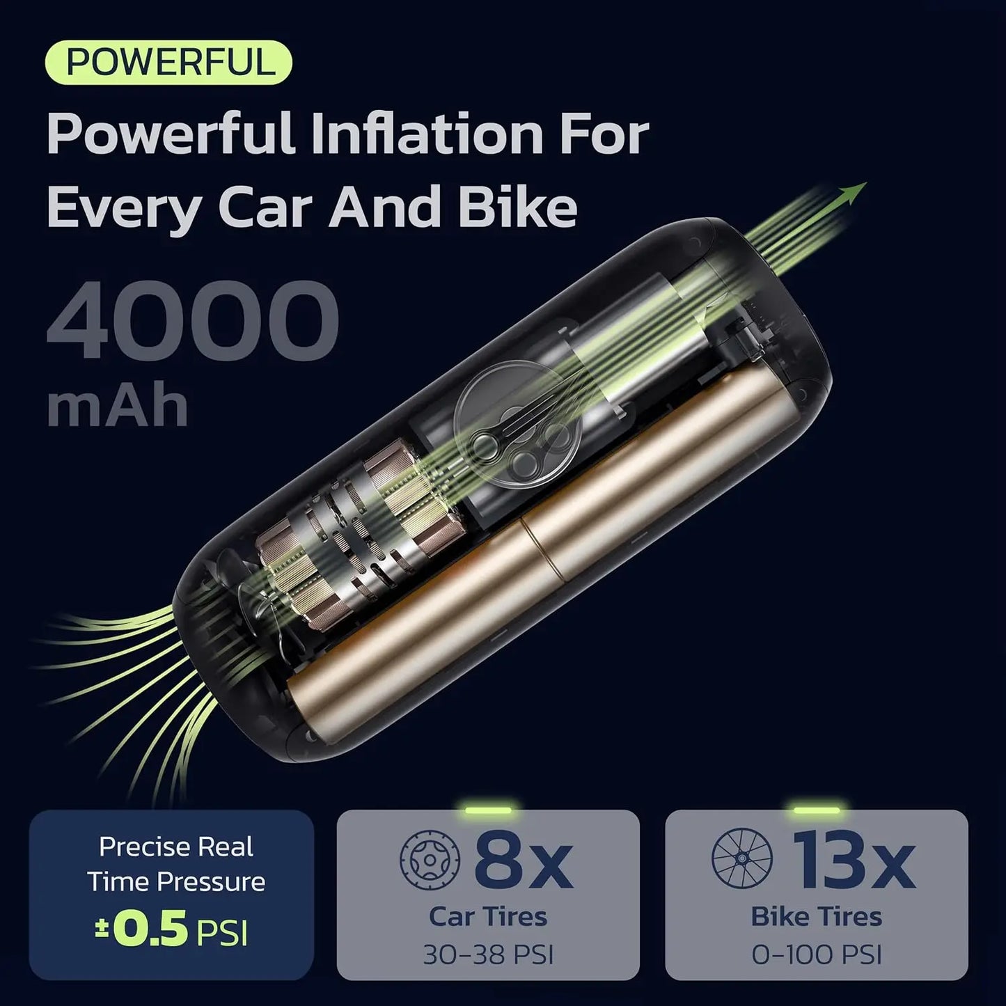 Compressore d'Aria Portatile Gonfiatore per Pneumatici, Pompa per Auto Senza Fili 150PSI con Manometro Digitale, Gonfiaggio Rapido in 1 Minuto per Auto, Bicicletta, Moto, Pallone